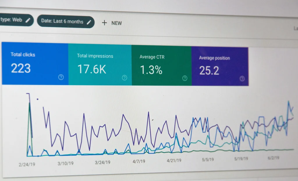 AI Marketing: How Predictive Analytics Is Changing the Game